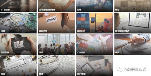 亚马逊SPN摄影服务 80%的老司机都不知道的神奇之处